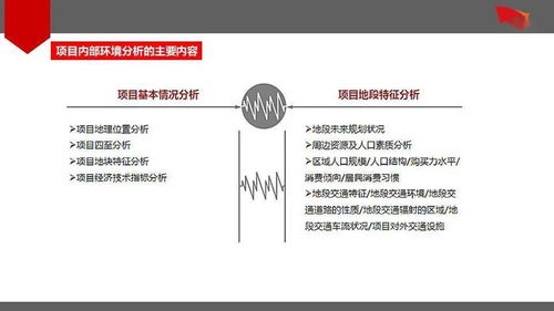 房地產(chǎn)項目前期策劃定位體系反思與優(yōu)化 整合項目策劃與公關(guān)服務(wù)的新路徑
