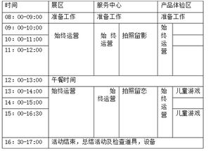 熊貓派派產(chǎn)品六一公關(guān)策劃方案 項目策劃與公關(guān)服務(wù)