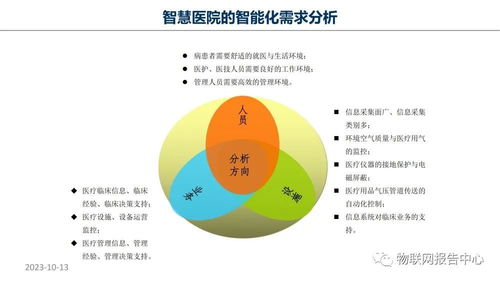 智慧醫(yī)院物聯(lián)網(wǎng)項目設(shè)計與實施 從技術(shù)規(guī)劃到價值傳播的整體方案